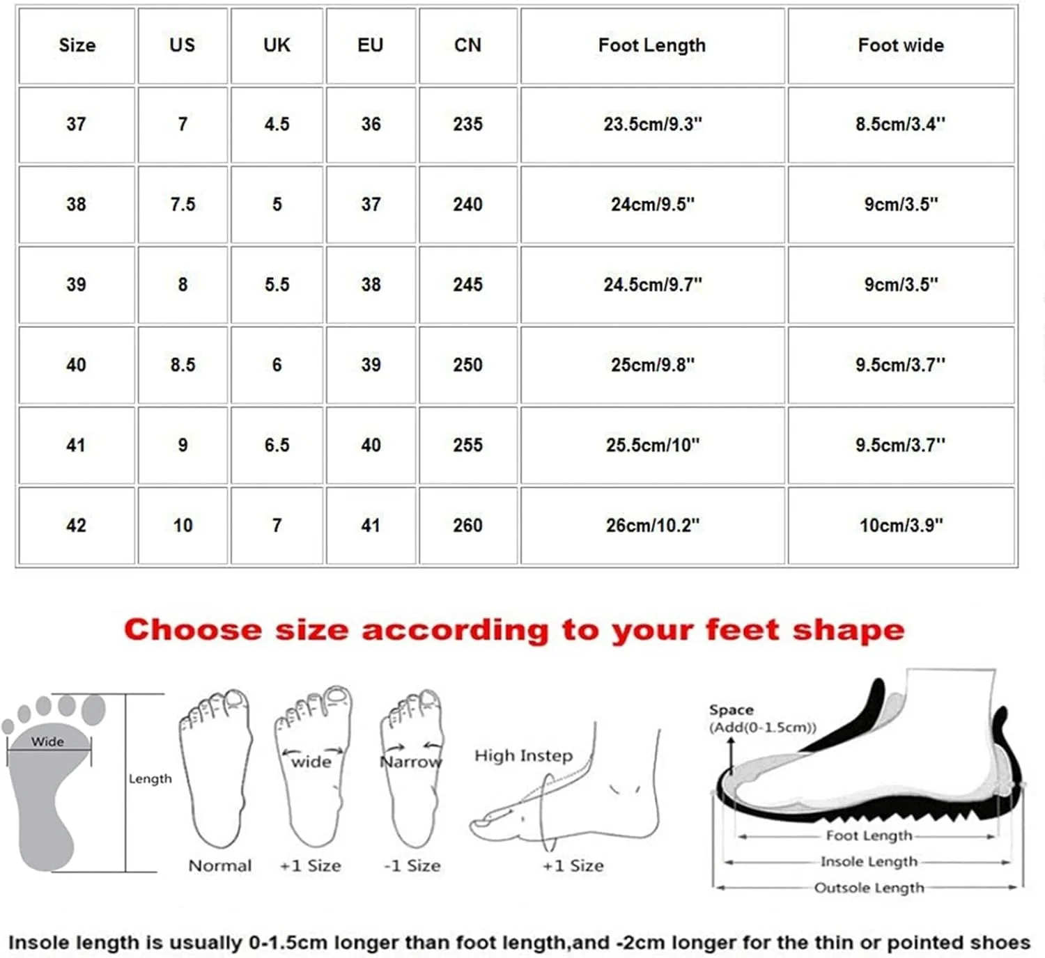 Bcshiye Women's Platform Ankle Boots Round Toe Lace Up Combat Boots Chunky High Heel Platform Knight Boots Winter Shoes