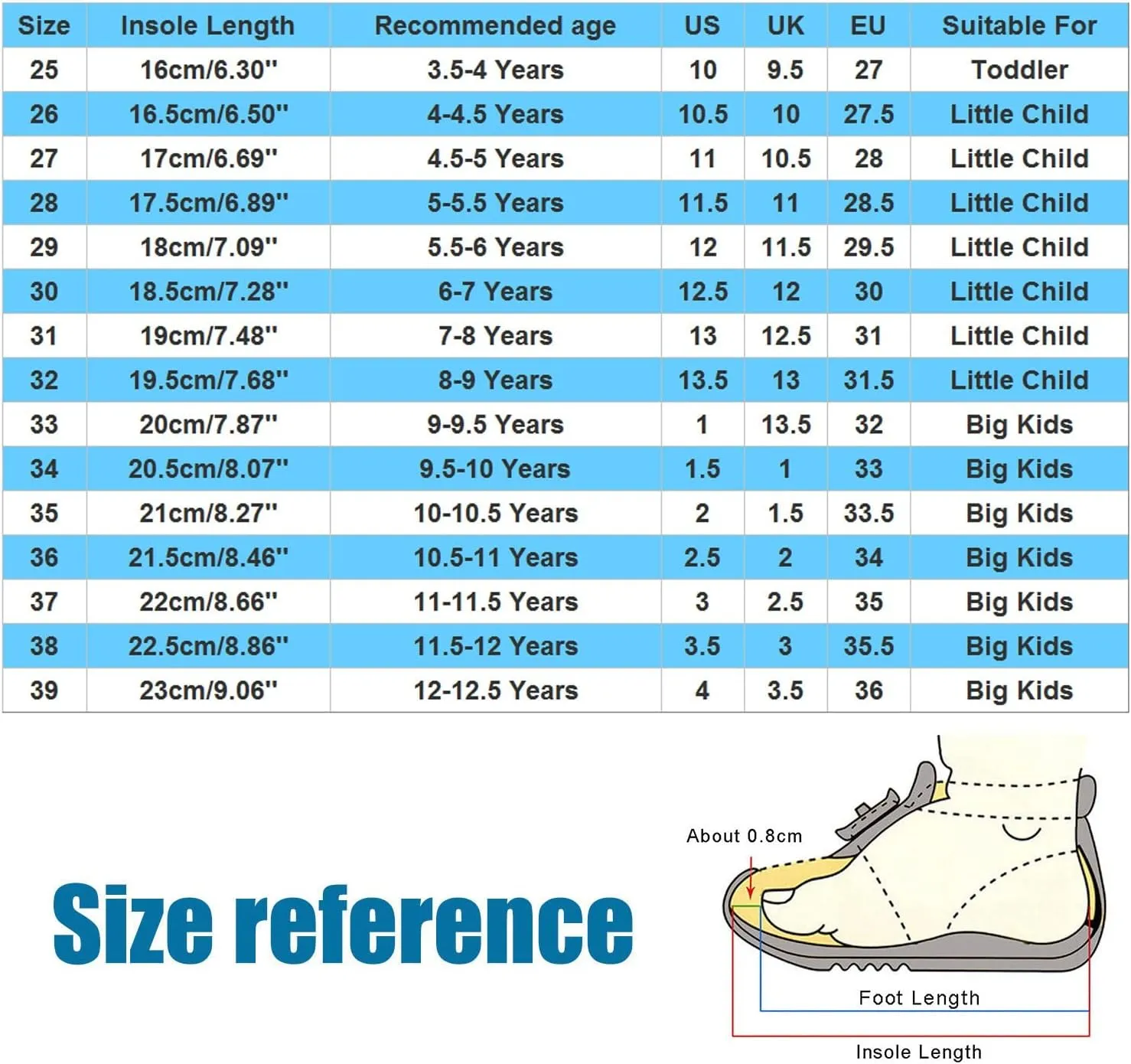 Canvas Ballet Shoes Toddler Girls Ballet Slippers No-Tie Boys Dance Ballet Shoes Softy Sole Practice Dance Shoes