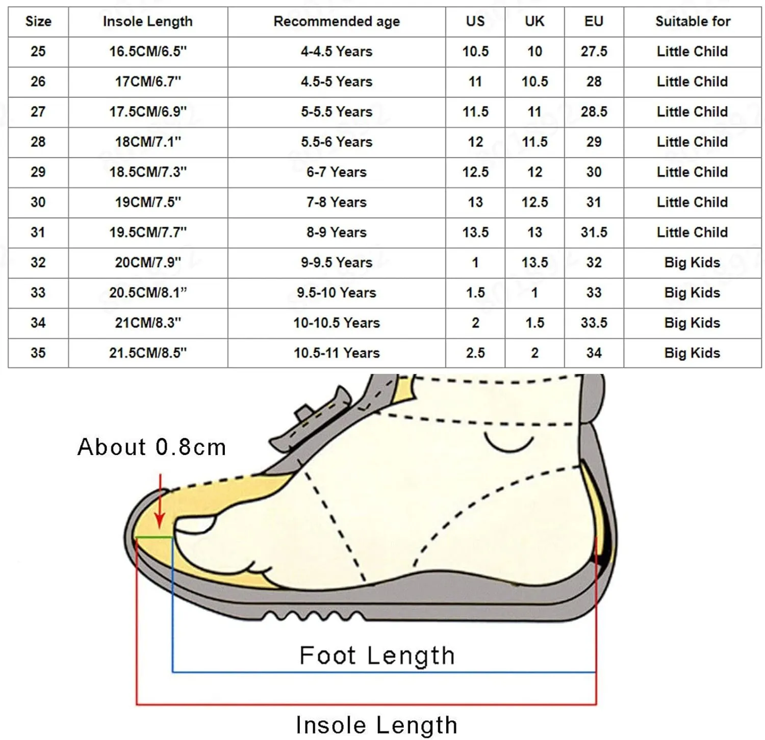 Girls Boys Ankle Boots Canvas Jazz Dancing Sneakers Ballet Dance Boots for Toddler Training Shoes Dancing Flat