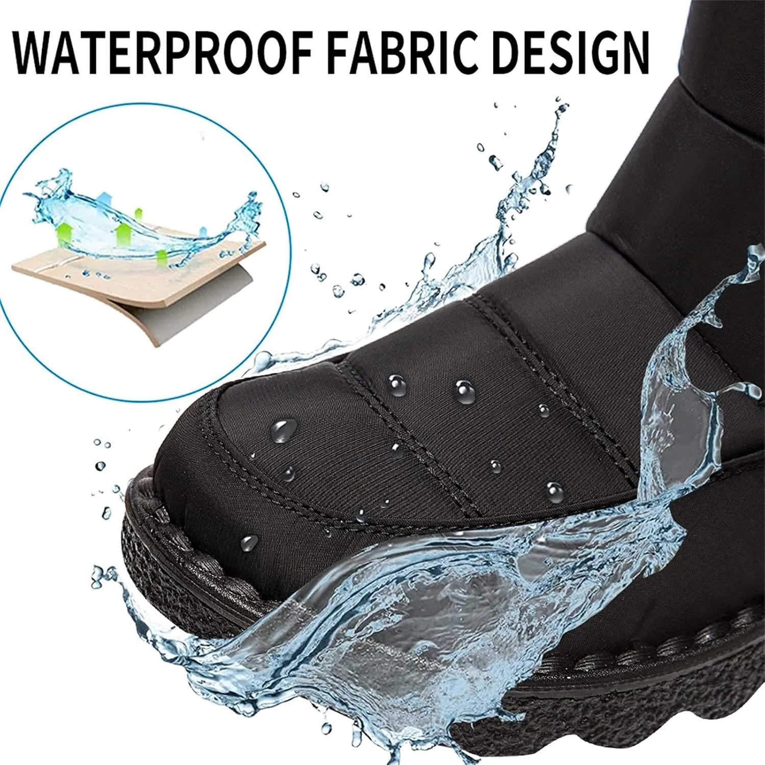 Lug Sole Snow Boots for Women Fur Lined Warm Outdoor Walking Boots Winter Waterproof Non-Slip Booties Snow Shoes