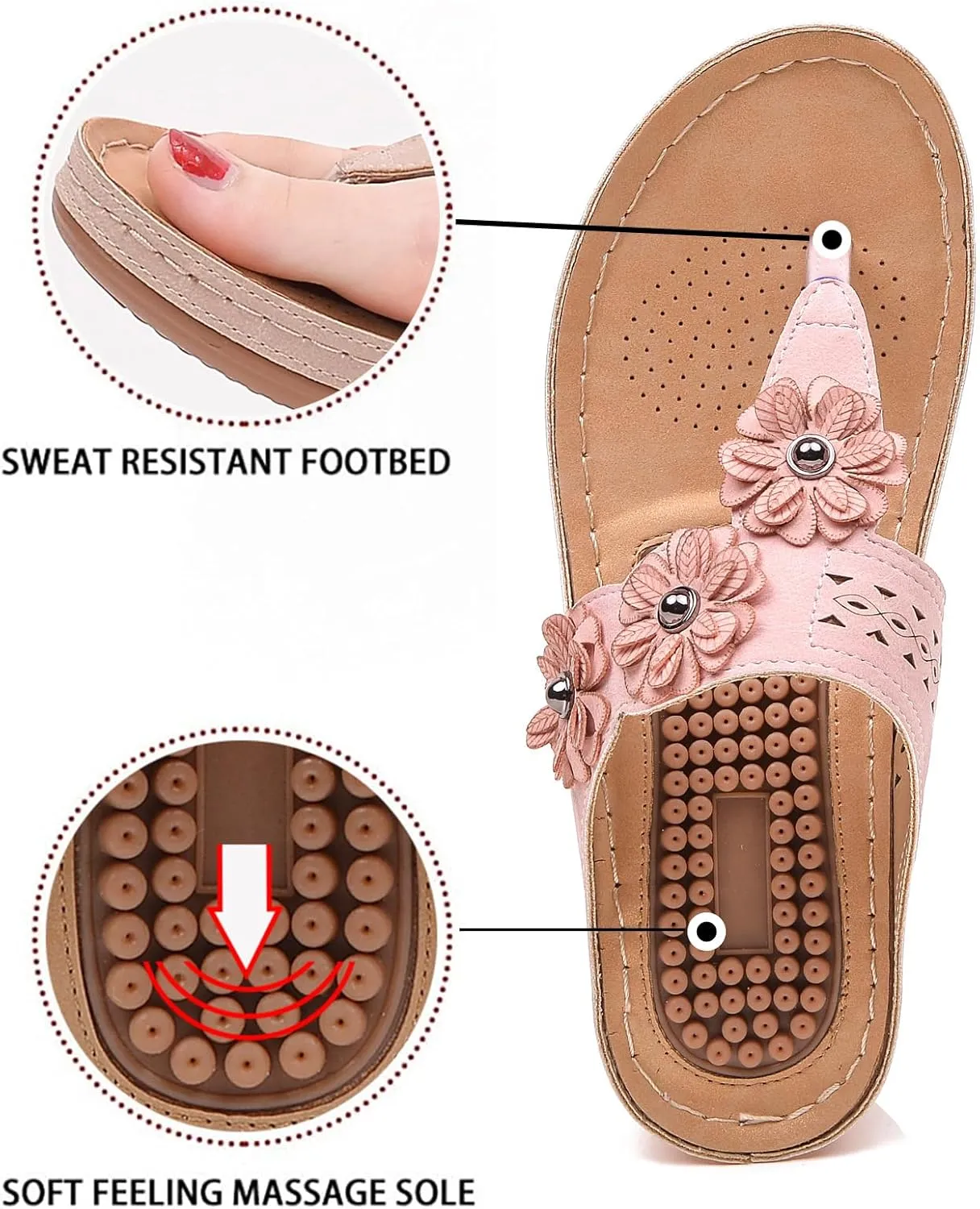 Sandals Women Wedge Shoes Summer Dressy Flip Flops Comfortable Orthopedic Platform Footwear Casual Walking Wedges Sandal Massage Arch Support Orthotic Sandals Slip-On Thong Slides Shoes