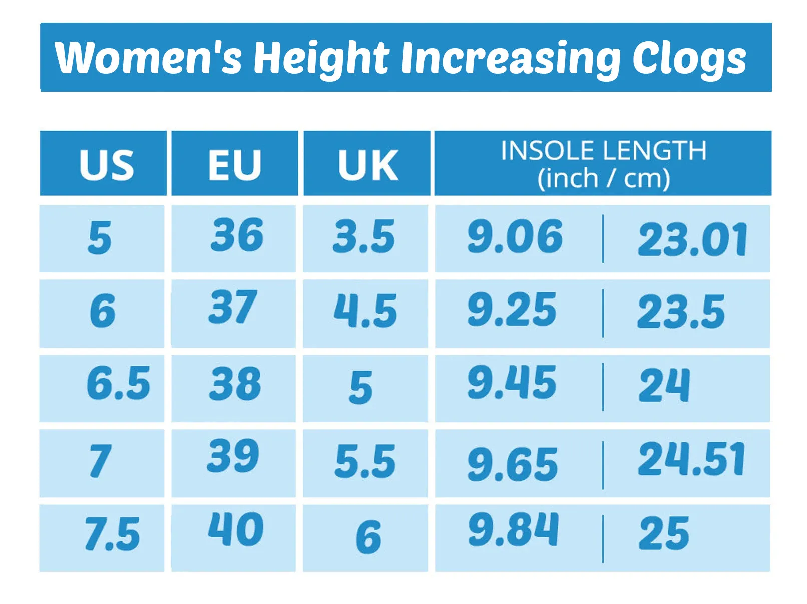 Wildflower meadow Women's Height Increasing Clogs